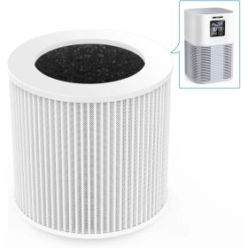Air Purifier A1 Replacement Filter, H13 True HEPA Air Cleaner Filter - Shipped From FBA, Banned By Amazon (Option: defaulttitle)